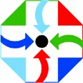 Profilbild Kulturtreff Norderstedt e. V.